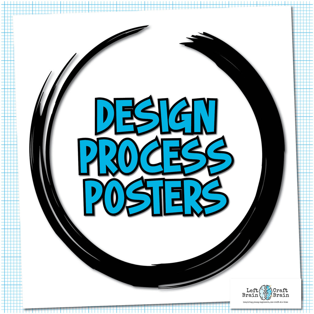 Engineering and Design Process Printable Posters